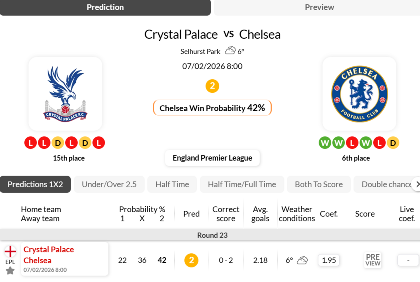 水晶宫vs切尔西