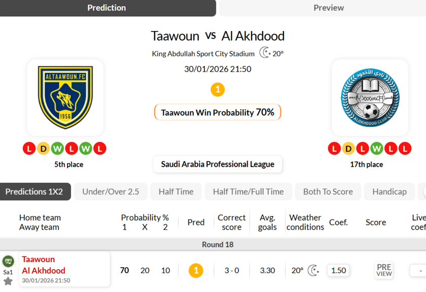 布赖合作vs奈季沟渠