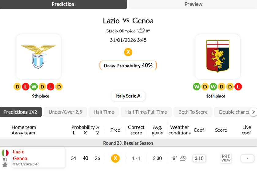 拉齐奥vs热那亚