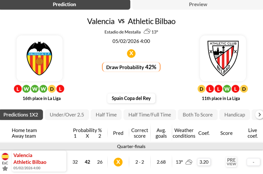巴伦西亚vs毕尔巴鄂