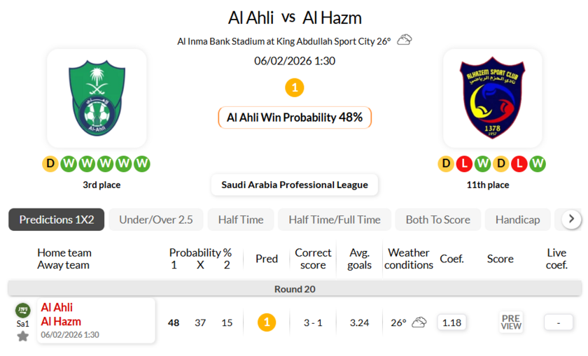 吉达国民VS拉斯决心