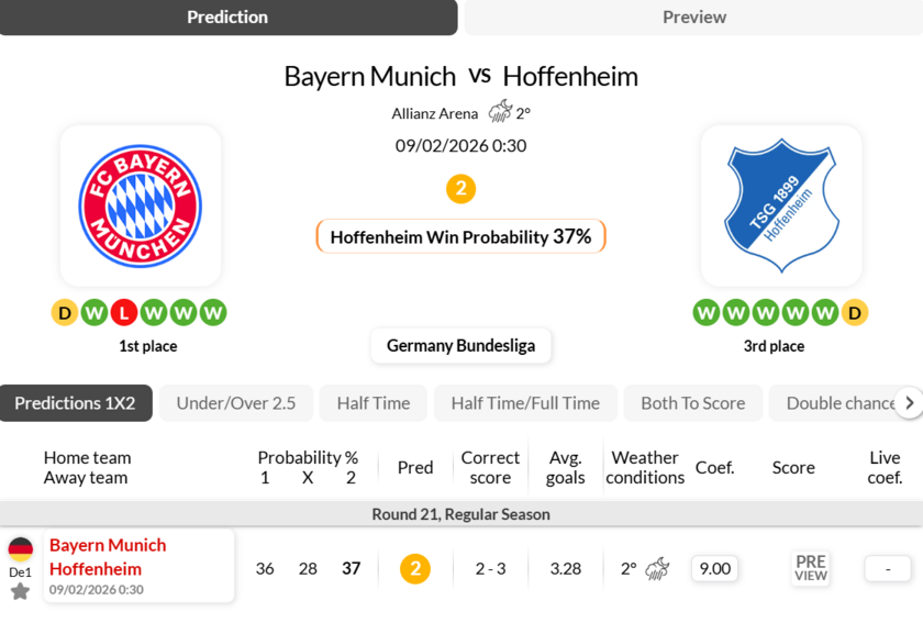 拜仁慕尼黑VS霍芬海姆