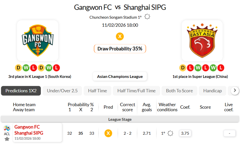 江原FCVS上海海港