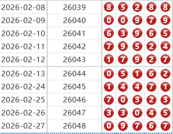 排列五分析走势图