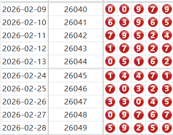 排列五分析走势图