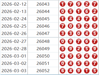 排列五分析走势图