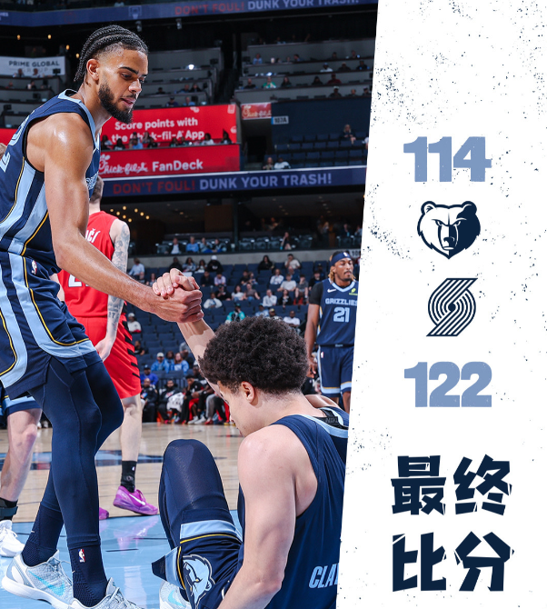 灰熊114-122开拓者