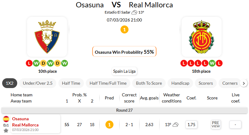 奥萨苏纳VS马洛卡
