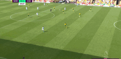 亚伯拉罕出众的位置感