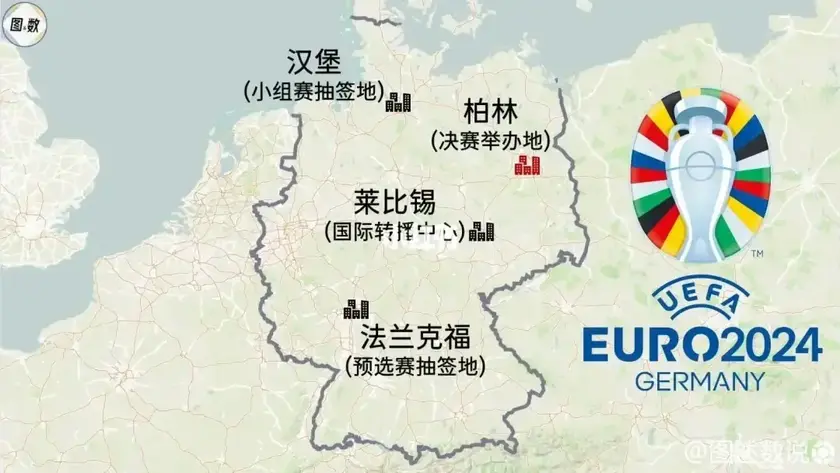 哪个场地是2024欧洲杯的决赛场地