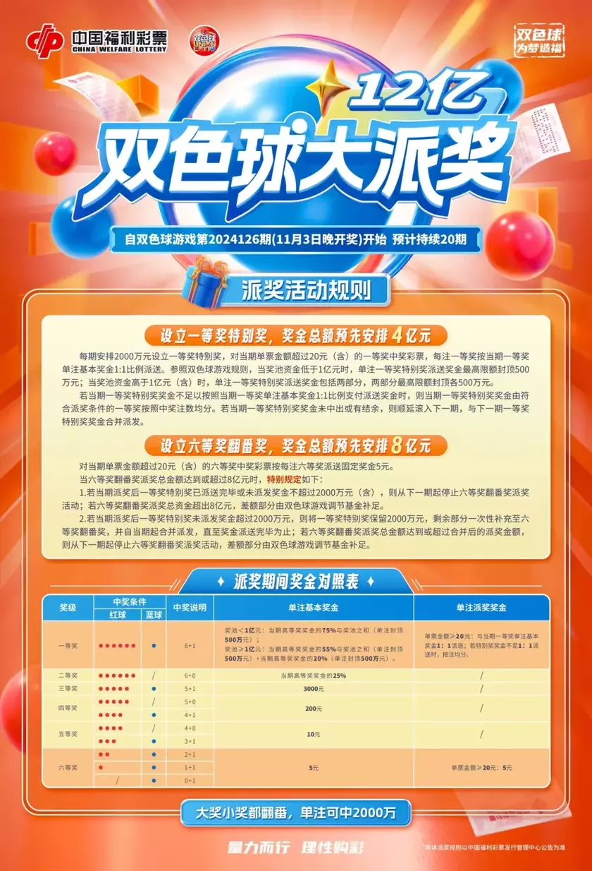 双色球12亿派奖技巧