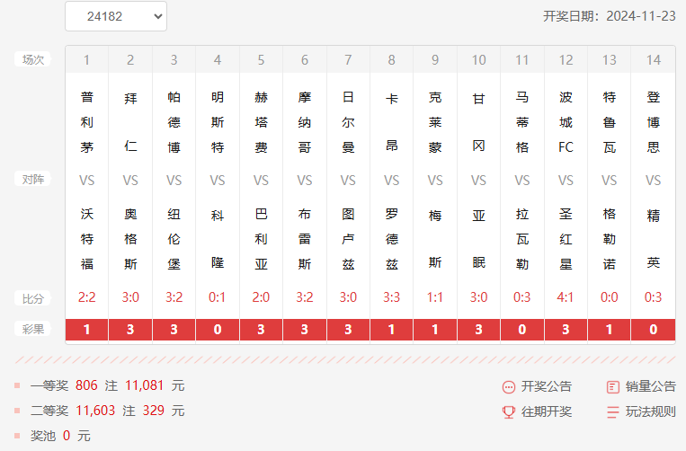 24182期足彩14场开奖