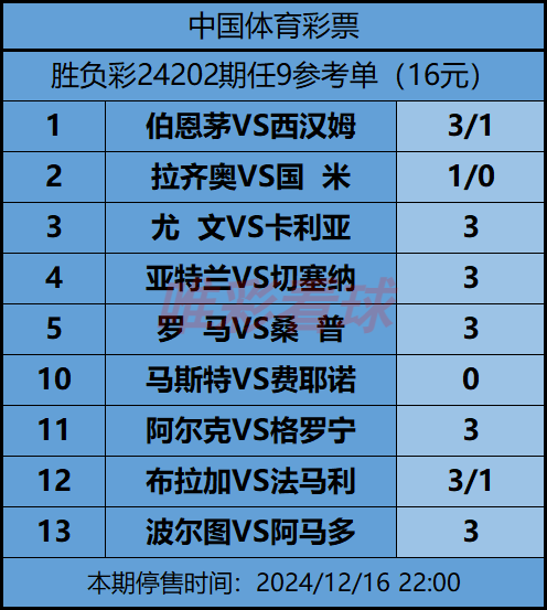 《姜山冷门》24202期