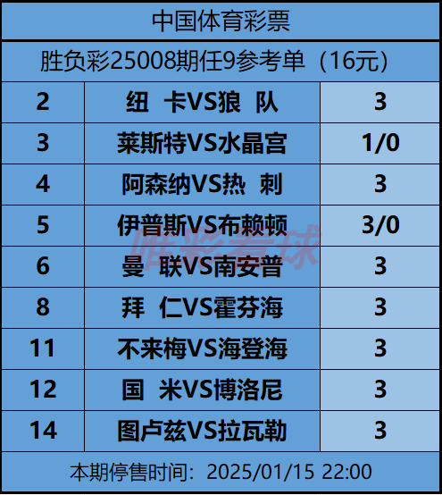 《姜山冷门》25008期