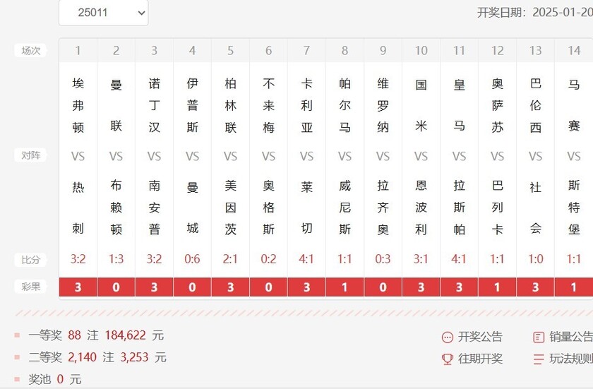 胜负彩第25011期开奖结果