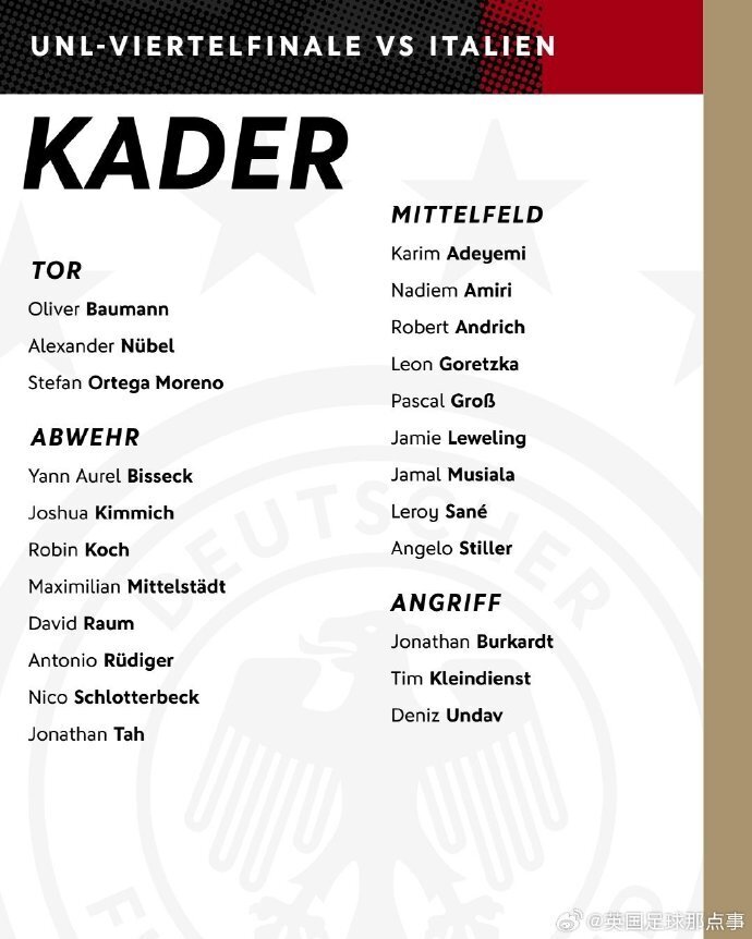 德国国家队大名单