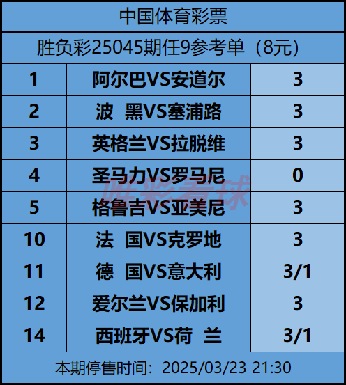 《姜山冷门》25045期预测