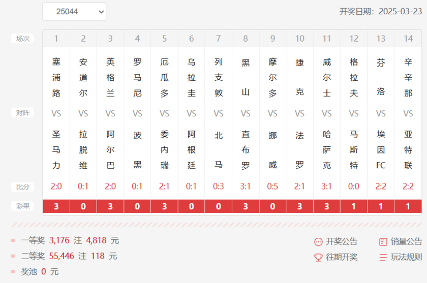 25044期足彩14场开奖