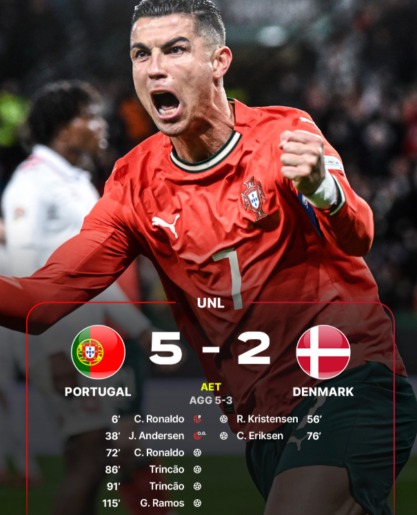 葡萄牙5:2丹麦