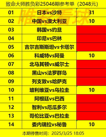 胜负彩14场-25046期