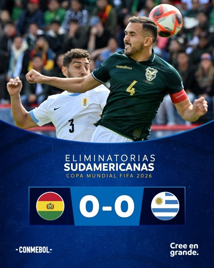 玻利维亚0-0乌拉圭