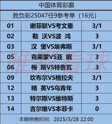 姜山冷门25047期