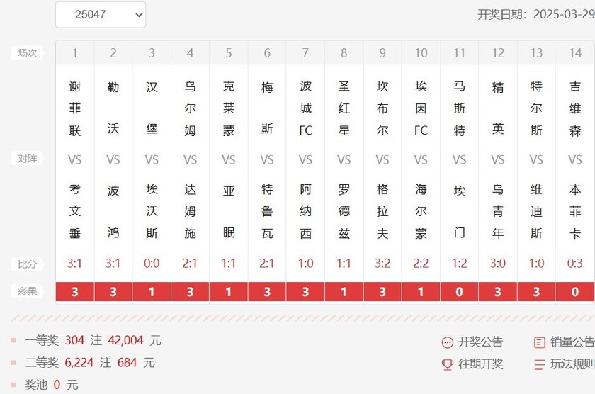 足彩第25047期开奖结果