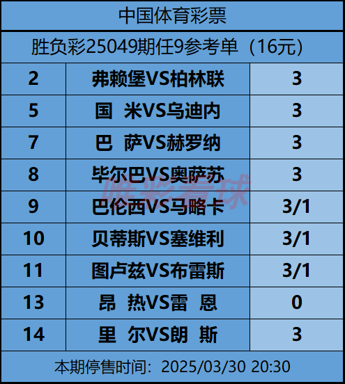 《姜山冷门》25049期预测