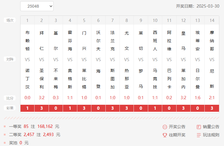 25048期足彩14场开奖