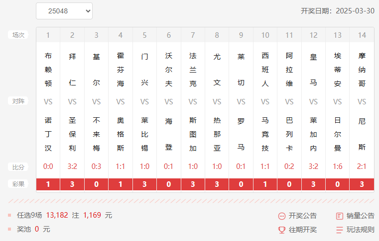 25048期足彩任九开奖