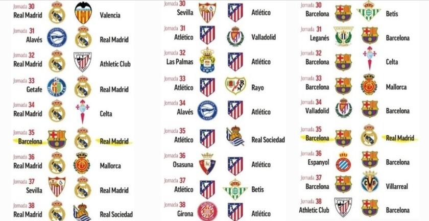 三支队伍剩余赛程