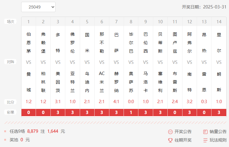 25049期足彩任九开奖