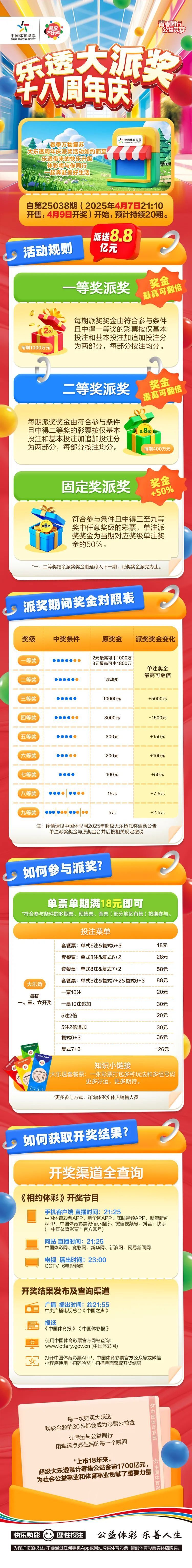 大乐透派奖活动