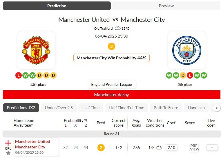 英超    曼彻斯特联VS曼彻斯特城