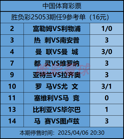 《姜山冷门》25053期预测