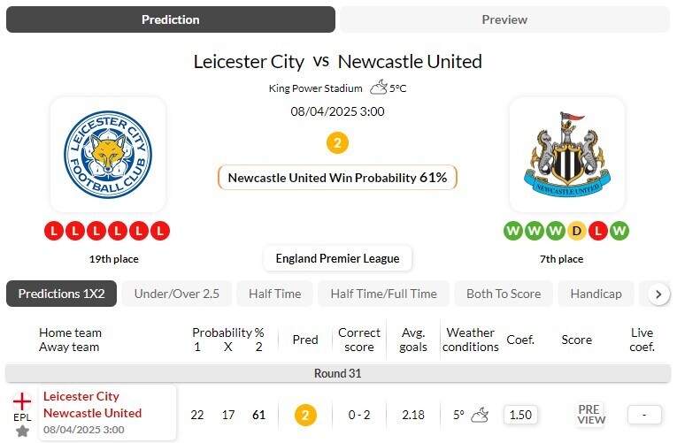 周一004    英超    莱切斯特城VS纽卡斯尔联