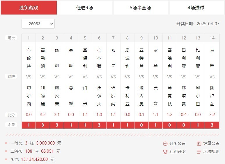 胜负彩第25053期十四场