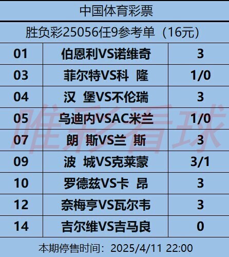 姜山冷门25056期