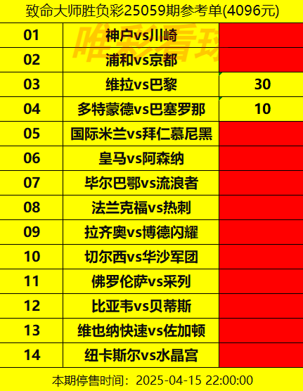 胜负彩14场-25059期