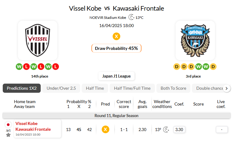 神户胜利船VS川崎前锋