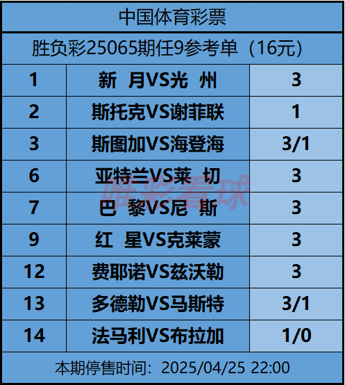 《姜山冷门》25065期预测
