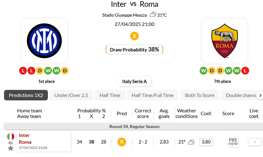 国际米兰vs罗马