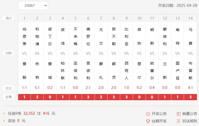 25067期足彩任九开奖