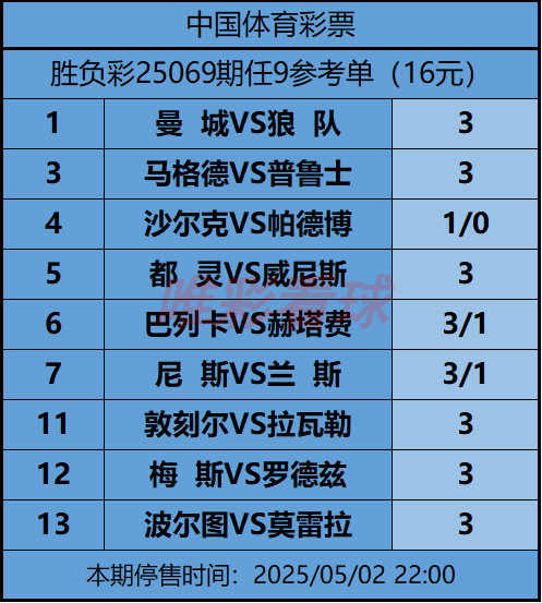 《姜山冷门》25069期预测