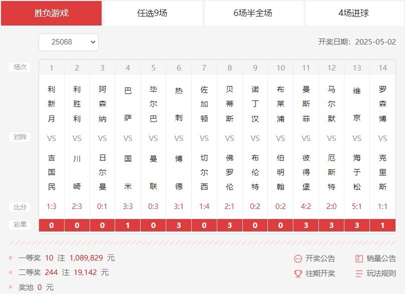 胜负彩第25068期任九