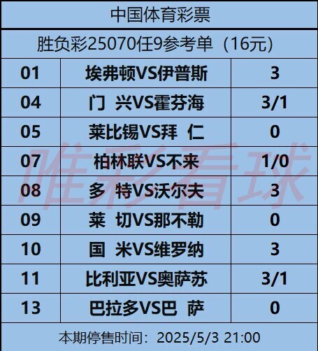 姜山冷门25070期
