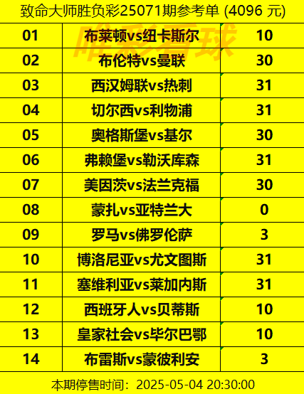 胜负彩14场-25071期参考方案