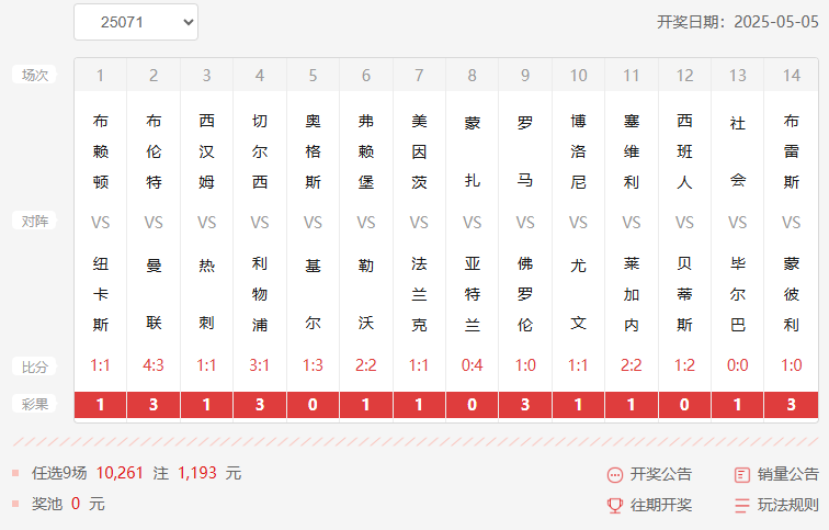 25071期足彩任九开奖