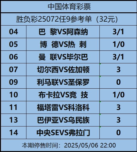 25072期姜山预测