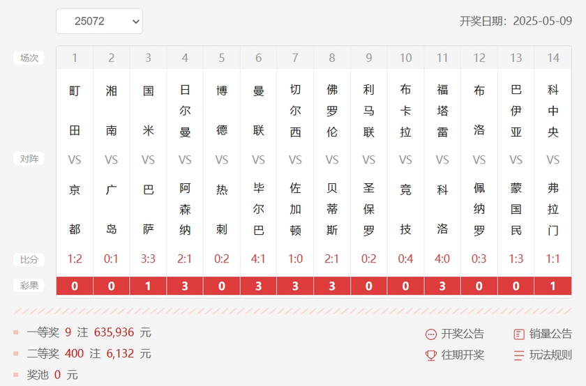 25072期足彩14场开奖
